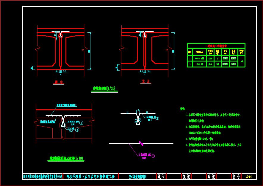 空心板铰缝构造图